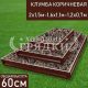 Прямоугольная-коричневая-2х1,5м-1,6х1,1м-1,2х0,7м Прямоугольная-коричневая-2х1,5м-1,6х1,1м-1,2х0,7м